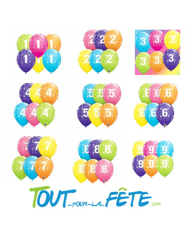 8 Ballons en latex à l'age multicolore 30 cm...