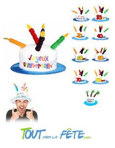 Chapeaux bougies joyeux anniversaire 2
