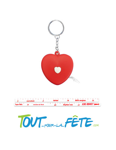 Sexomètre accessoires coquin